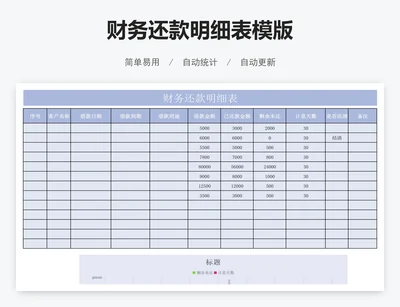 财务还款明细表模版