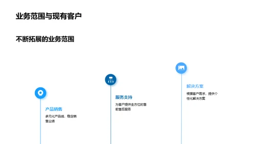 共创未来：合作共赢