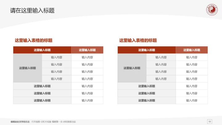 福建中医药大学课题学术汇报毕业论文答辩通用PPT模板
