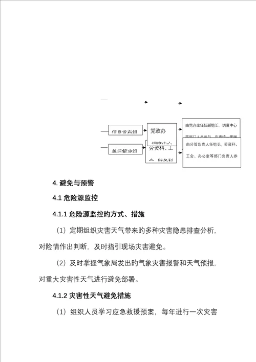 灾害性天气应急全新预案