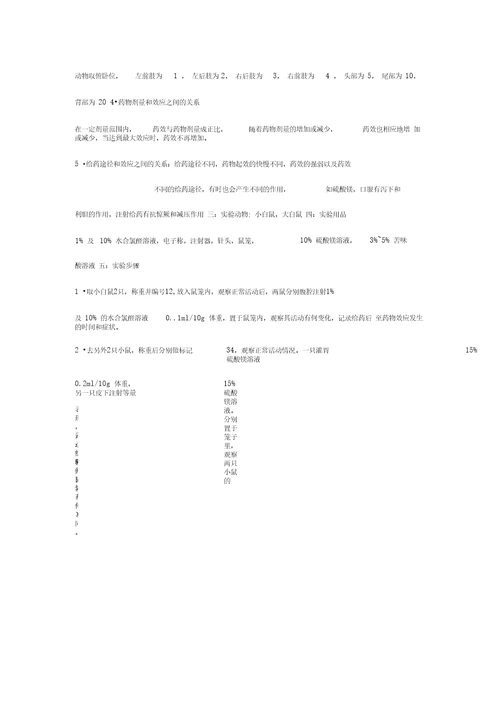 给药剂量和给药途径对药物作用的影响