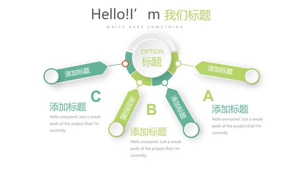 绿色清新简约大方医疗医药代表工作汇报动态PPT