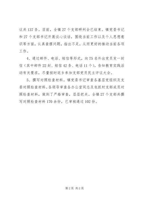 党的群众路线教育实践活动工作情况汇报.docx