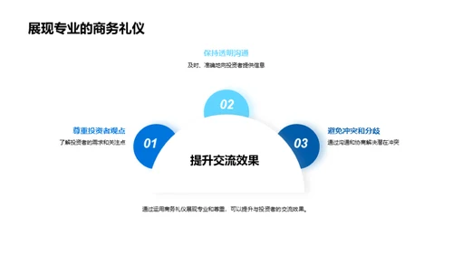 科技初创商务礼仪