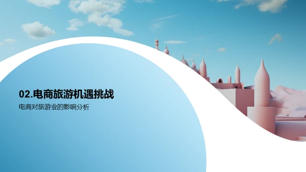 电商与旅游行业交汇