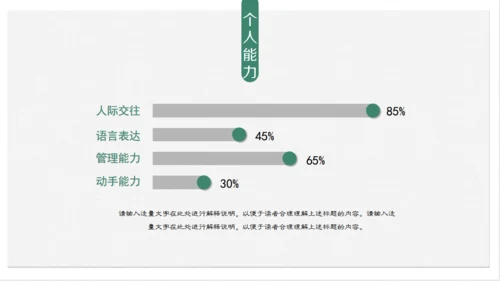 文艺小清新中国风女孩个人简历通用PPT模板