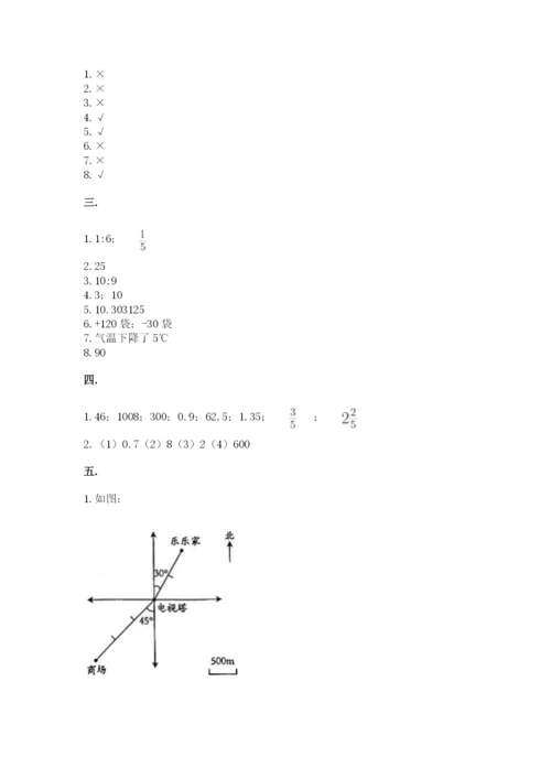 北师大版六年级数学下学期期末测试题【夺冠】.docx