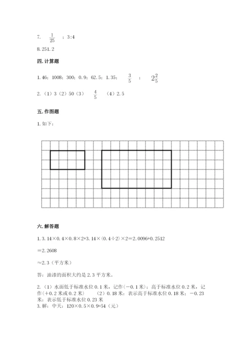 六年级下册数学期末测试卷含答案（夺分金卷）.docx