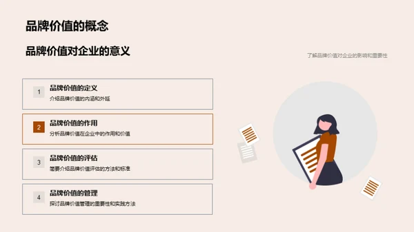 文化塑造品牌力量