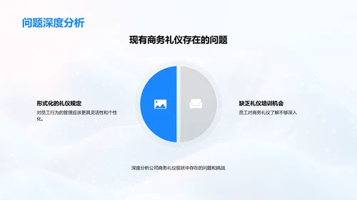 金融业商务礼仪提升PPT模板