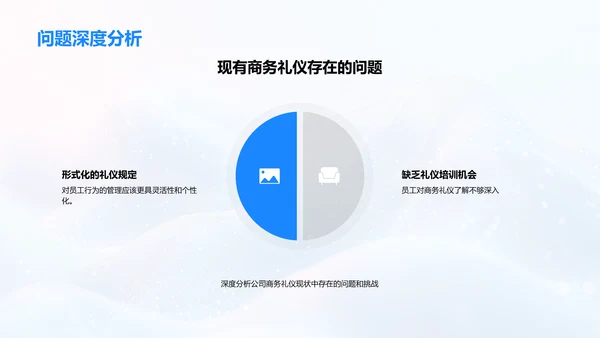 金融业商务礼仪提升PPT模板