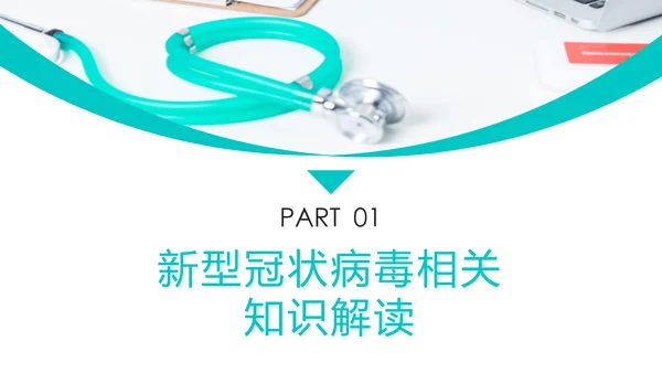 关于如何预防新型冠状病毒知识解读PPT