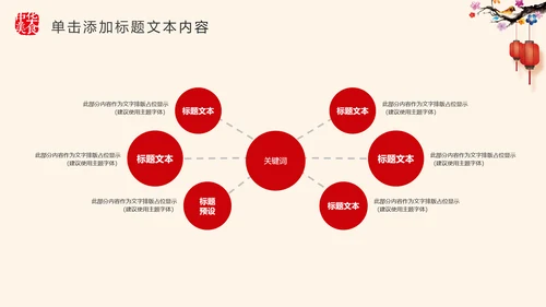 美味中国传统美食文化饮食餐饮PPT模板