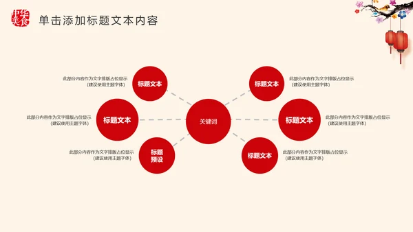 美味中国传统美食文化饮食餐饮PPT模板