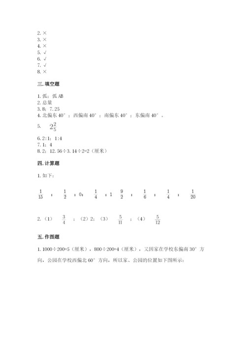 人教版六年级上册数学期末测试卷往年题考.docx