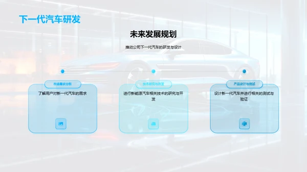 新能源汽车：回顾与展望