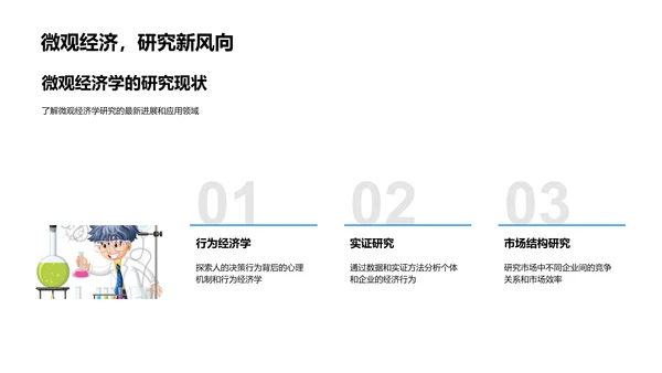 微观经济学教学