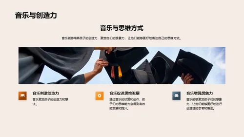 音乐世界导览