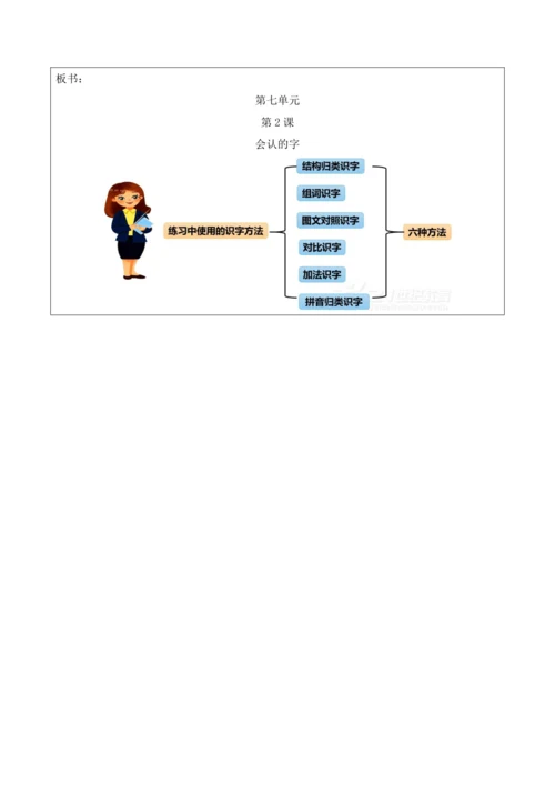 部编1A 第7单元 第2课 会认的字 教学设计