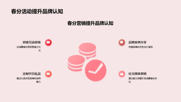 春分营销活动策略