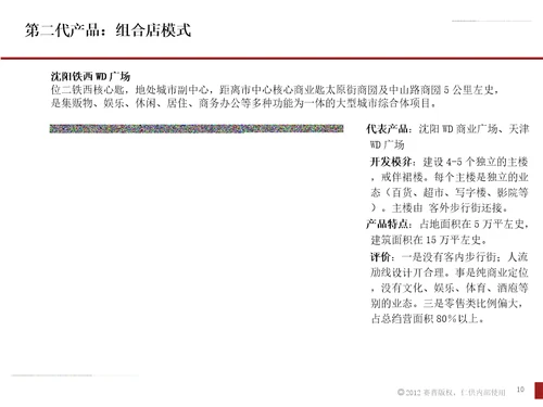 商业地产盈利模式、组织管控和开发运营管理