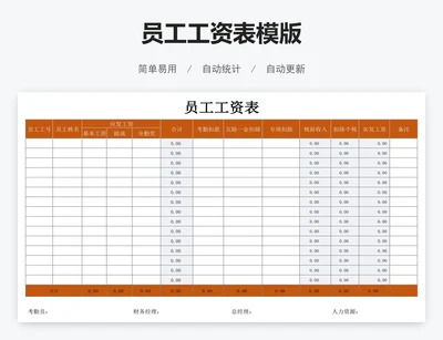 员工工资表模版
