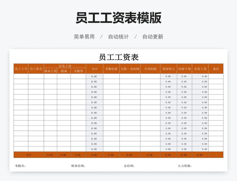 员工工资表模版