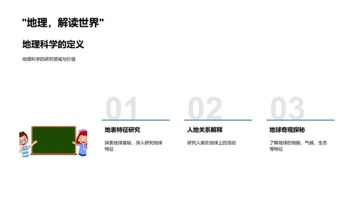 地理知识演讲PPT模板