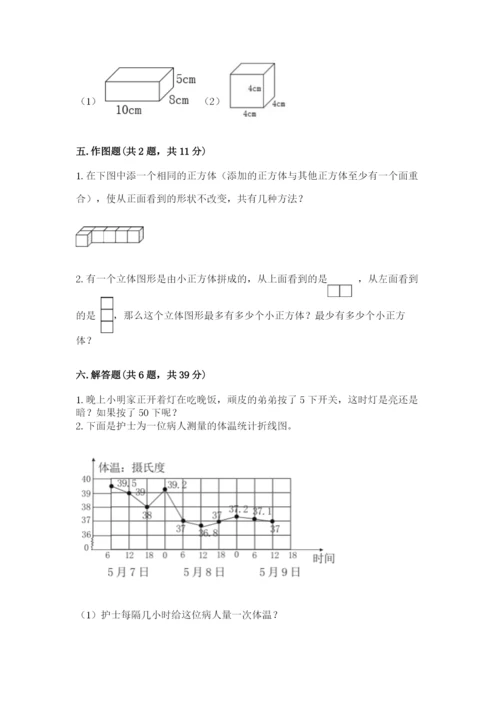 人教版五年级下册数学期末测试卷精品加答案.docx