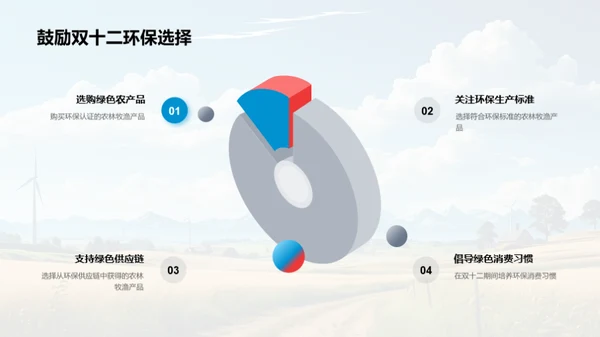 环保理念下的农业革新