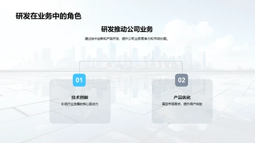 科创前沿：年度研发解析