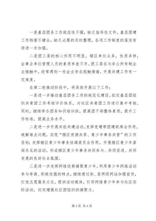 团工委团建试点工作情况汇报 (2).docx