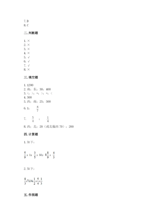 人教版六年级上册数学期中测试卷精品【b卷】.docx