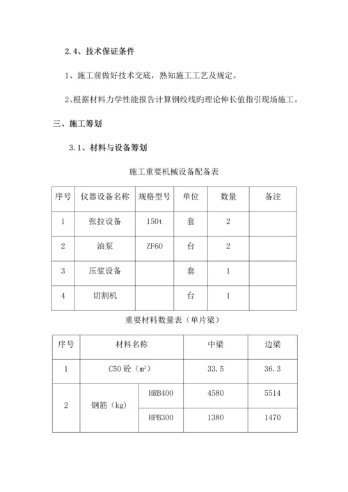 后张法预应力综合施工专题方案.docx