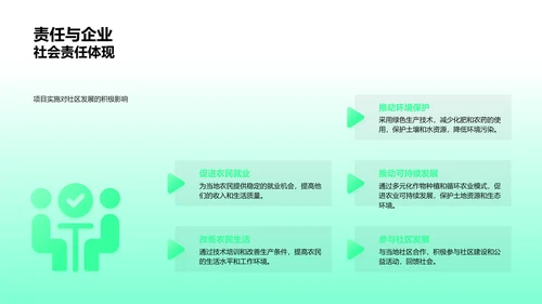 农业产业链投资指南PPT模板