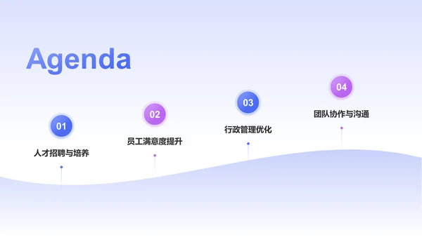 蓝色渐变风人资行政行业年中工作总结PPT模板
