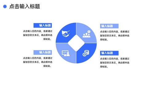 企业文化高效团队建设员工管理培训通用PPT