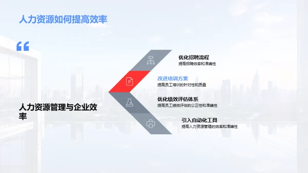 人资部门年度解析
