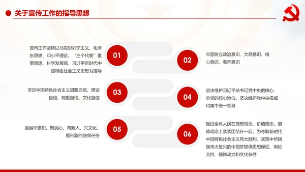 中国共产党宣传工作条例学习解读PPT