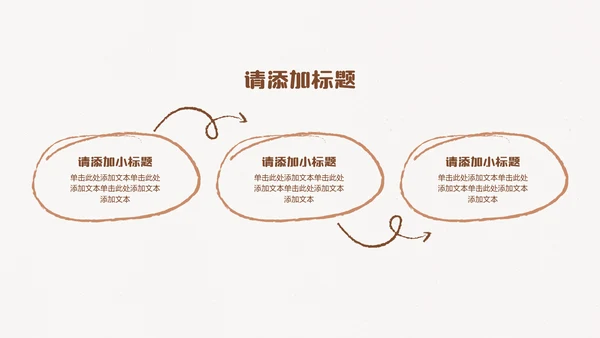 棕色线条手绘插画风小组成员介绍PPT模板