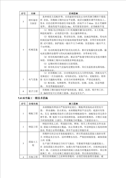 季节性施工措施