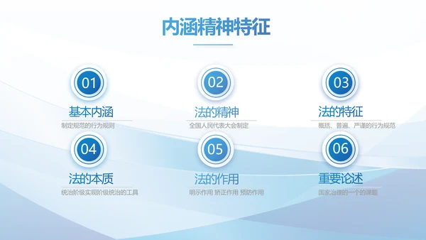深入学习宣传法治思想宪法宣传教育活动PPT