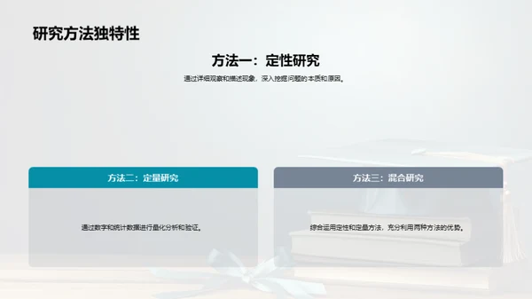 深度剖析：专业研究与行业应用