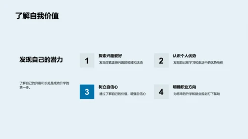 升学指导讲座PPT模板