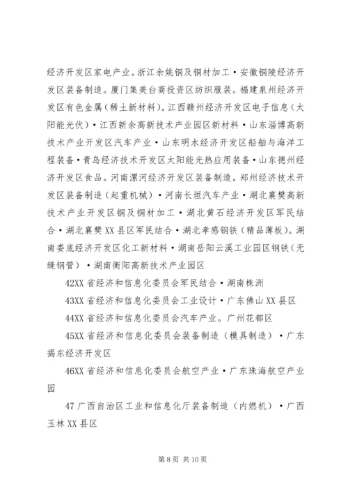 高XX县区创建新型工业化产业示范基地工作方案 (2).docx