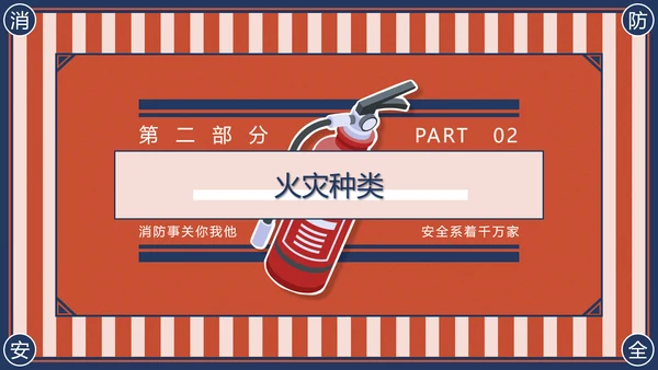 消防安全主题班会灭火器PPT模版