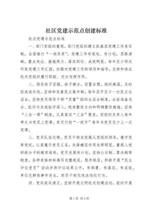 社区党建示范点创建标准 (5).docx