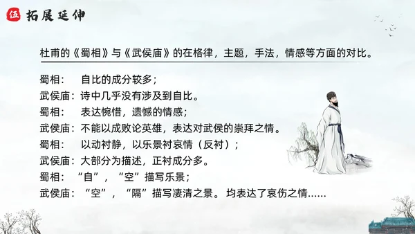 浅色水墨六年级语文上册PPT课件蜀相PPT模板宣传PPT动六年级语文上册课件