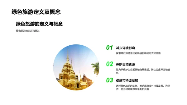 绿色旅游研究报告PPT模板
