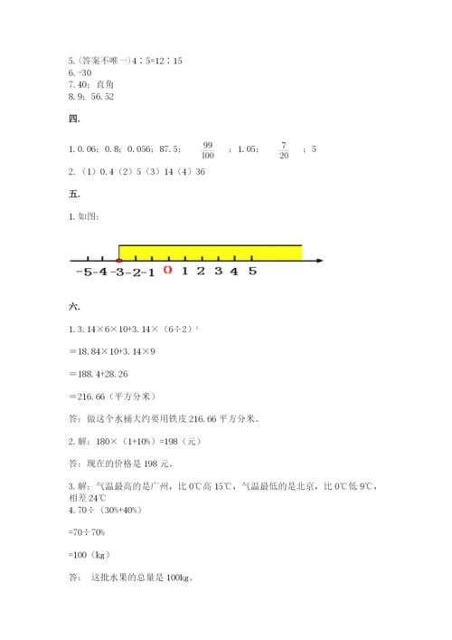 小学毕业班数学检测题（网校专用）.docx